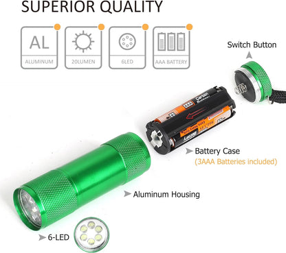 Mini LED Flashlight, Batteries Included